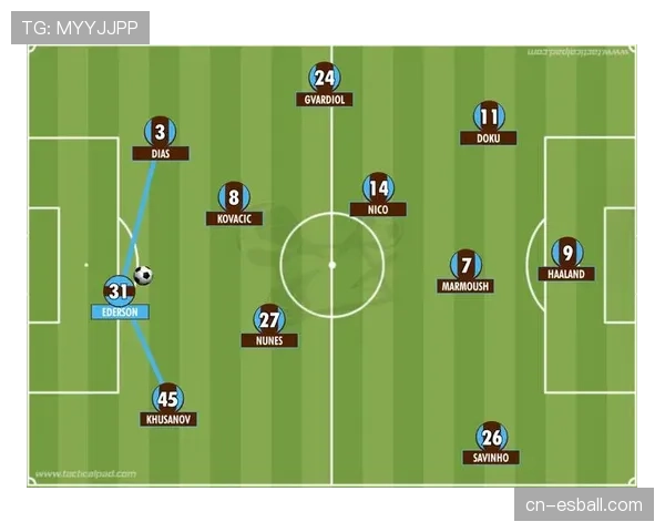 英超战术趋向实用主义 快速直传与精准传中取代复杂传控
